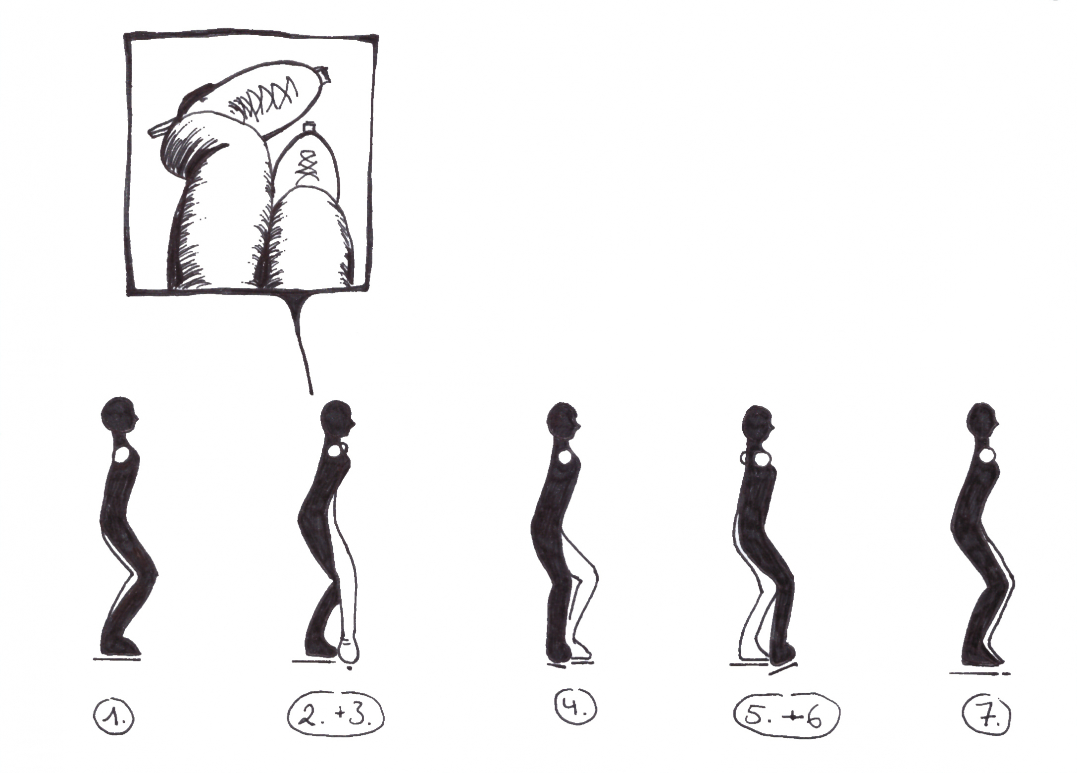 Ablauf Cross Rolls auf der Geraden sowie Detail zur Fußposition
