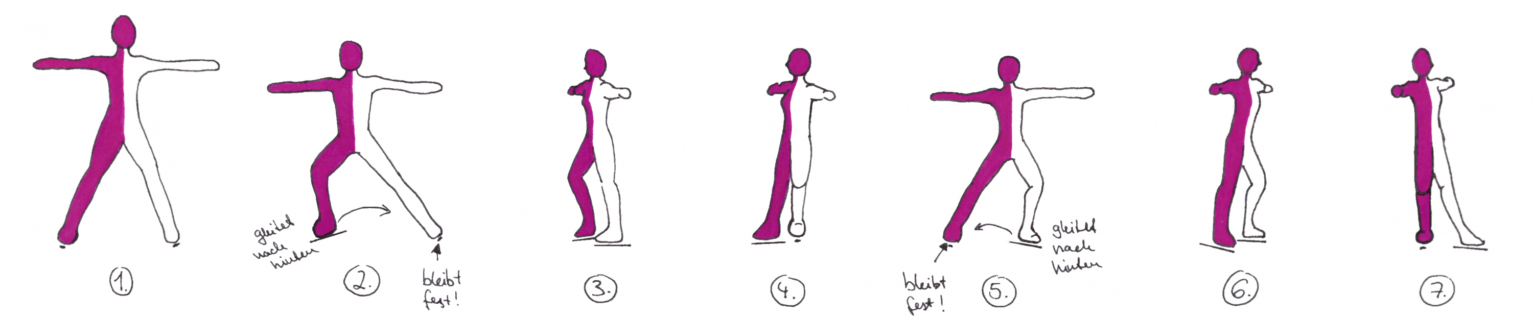 Beitragsbild Übersetzen mit Ausfallschritt Vorübung, Stehen, Bein beugen und nach Hinten gleiten
